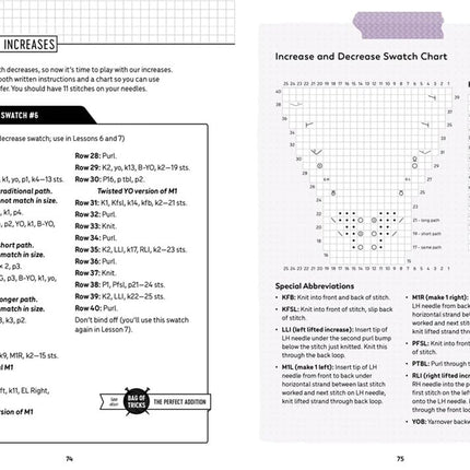 Patty Lyons Knitting Bag of Tricks - The Official Workbook