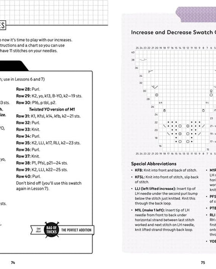 Patty Lyons Knitting Bag of Tricks - The Official Workbook